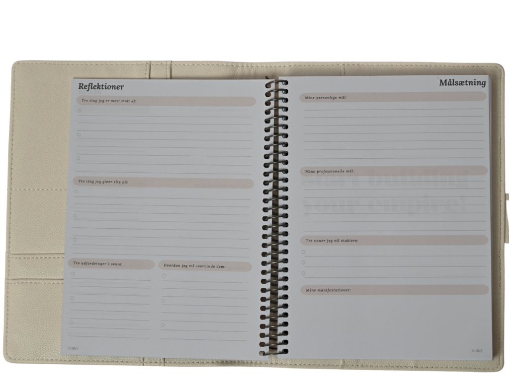 PTA-metoden - transformer til målsætning